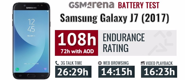 باتری سامسونگ گلکسی Samsung Galaxy J7 2017